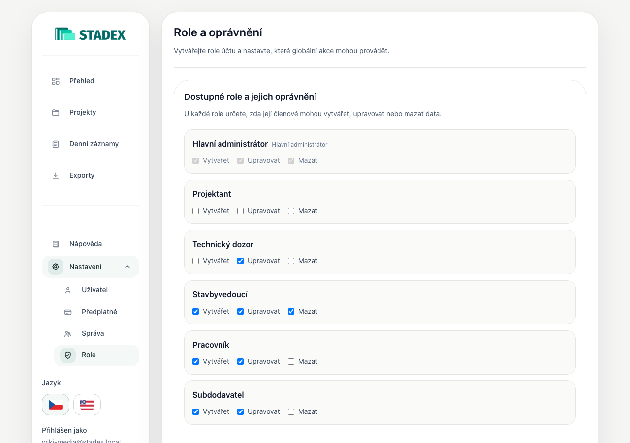 Nastavení rolí firemního účtu s přehledem oprávnění